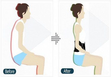 How Sitting Causes Back Pain
